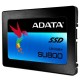 Накопитель SSD 2.5" 128GB ADATA (ASU800SS-128GT-C)