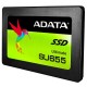 Накопитель SSD 2.5" 120GB ADATA (ASU655SS-120GT-C)